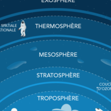 news externe test
